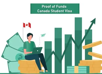 proof-of-funds-canada-student-visa
