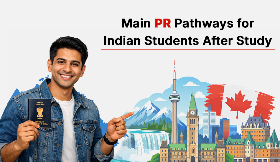 Indian student holding passport pointing toward Canadian landmarks and flag illustrating main PR pathways and Express Entry CEC process for student visa to PR in Canada after study